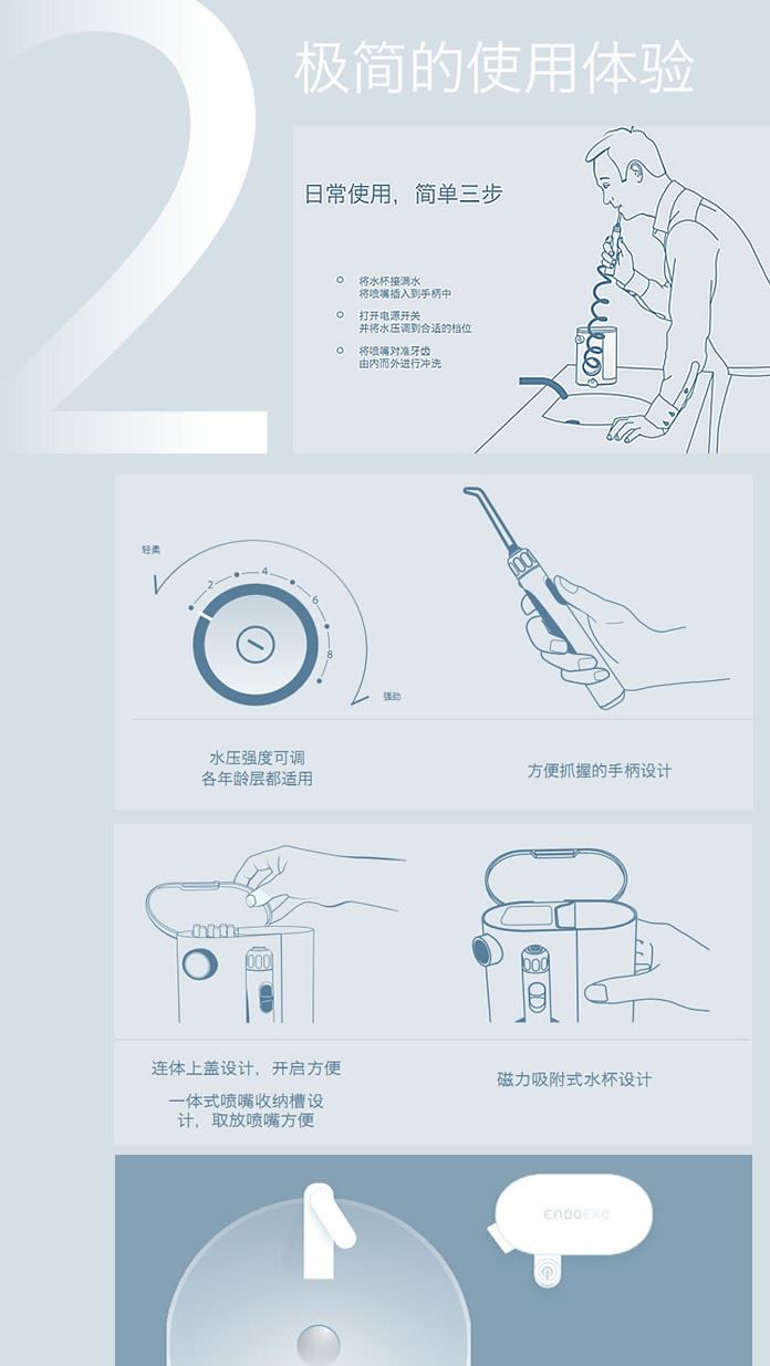 品牌電動(dòng)沖牙器家用洗牙器脈沖式水牙線牙齦護(hù)理潔牙器示例圖17