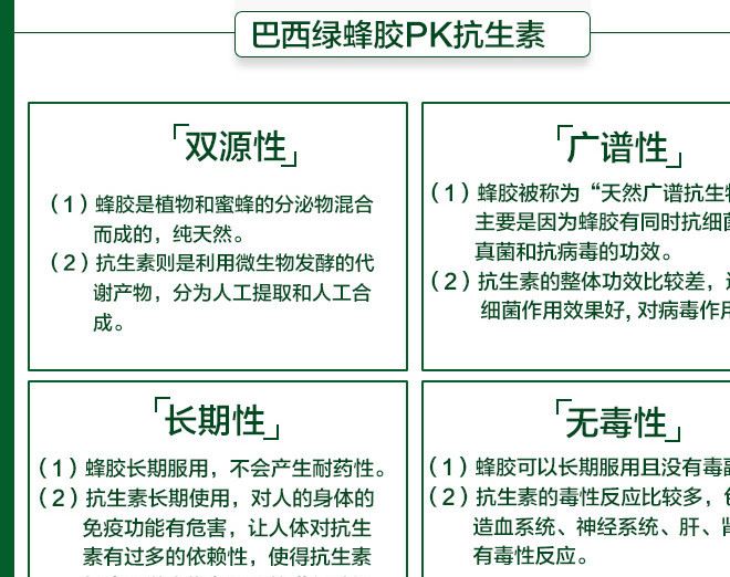 蜂膠詳情（PC端4.18）_06