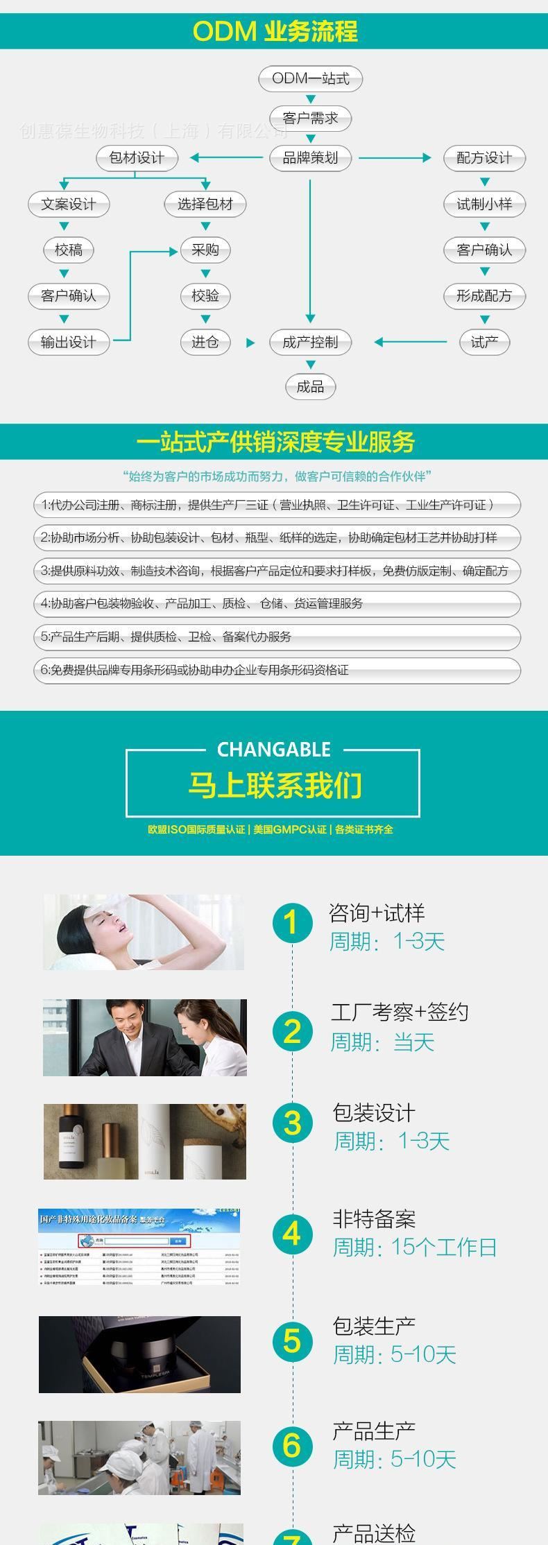 卸妝膏 化妝品OEM貼牌代加工  深層清潔卸妝乳 卸妝油100克示例圖7