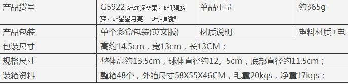 旋轉(zhuǎn)星空投影燈 滿天星投影燈炫彩投影星空燈小夜燈批發(fā)示例圖1