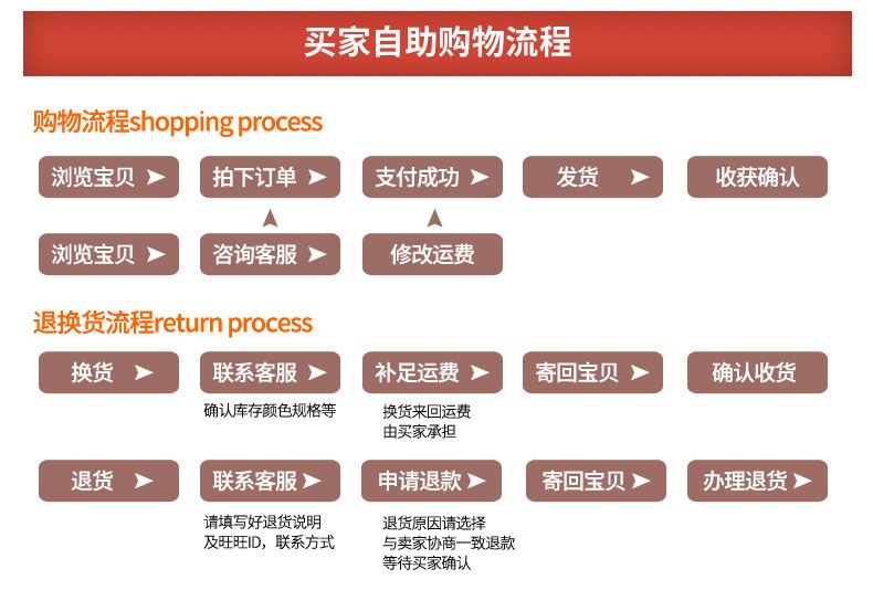 2017春季女裝新款襯衫百褶連衣裙  無袖系帶蝴蝶結襯衫連衣裙示例圖19