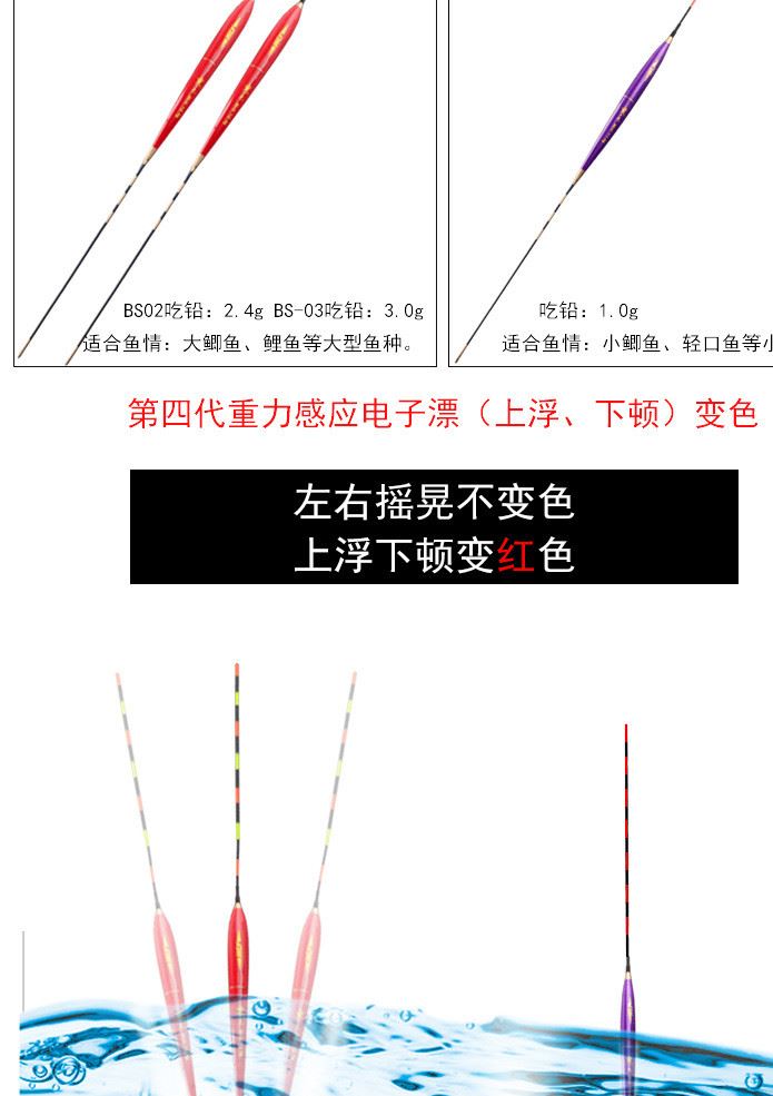 水中王 咬鉤變色感應(yīng)智能發(fā)光夜釣漂夜光電子漂鯽魚漂浮漂套裝示例圖2