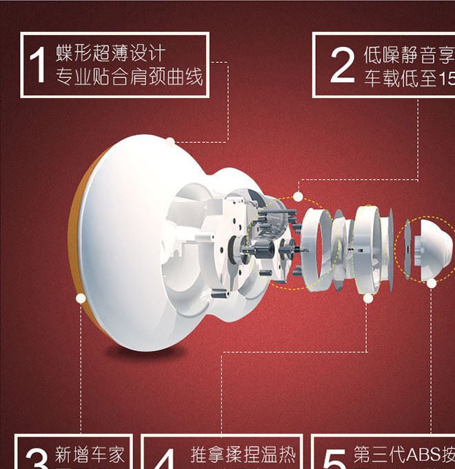 電動(dòng)頸椎多功能按摩器紅外加熱揉捏肩背按摩頭枕 家用車(chē)載按摩枕示例圖14