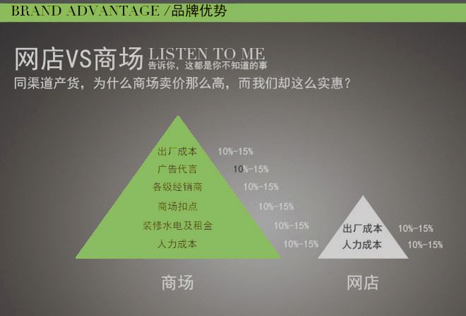 嘉愉紡織粗紡彩棉平紋單面汗布無彈雪花花紗針織面料 時裝T恤服裝示例圖5