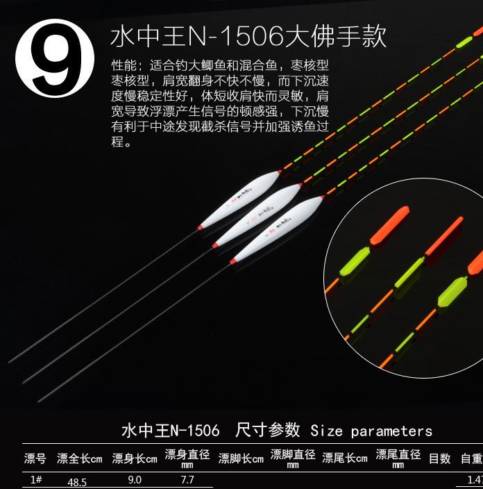 50個裝臺釣子線分支器 分叉子線 防子線纏繞連接主線漁具用品垂釣示例圖30