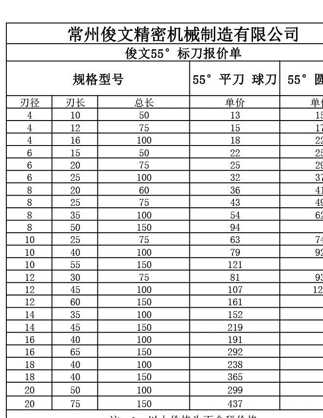 廠家直銷鋁用刀  非涂層銑刀3刃鋁合金專用銑刀非標(biāo)定制示例圖3