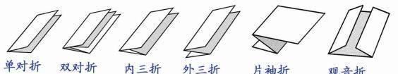 供應(yīng)海立科牌小型自動折頁機(jī)辦公紙張折頁機(jī)自動壓痕折頁機(jī)折紙機(jī)示例圖2