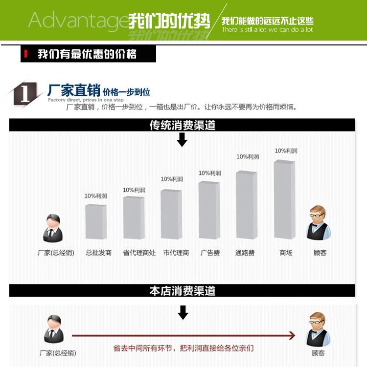 厂家直销纤维擦车巾 吸水不掉毛洗车巾 超细纤维抹布厨房保洁用品示例图11