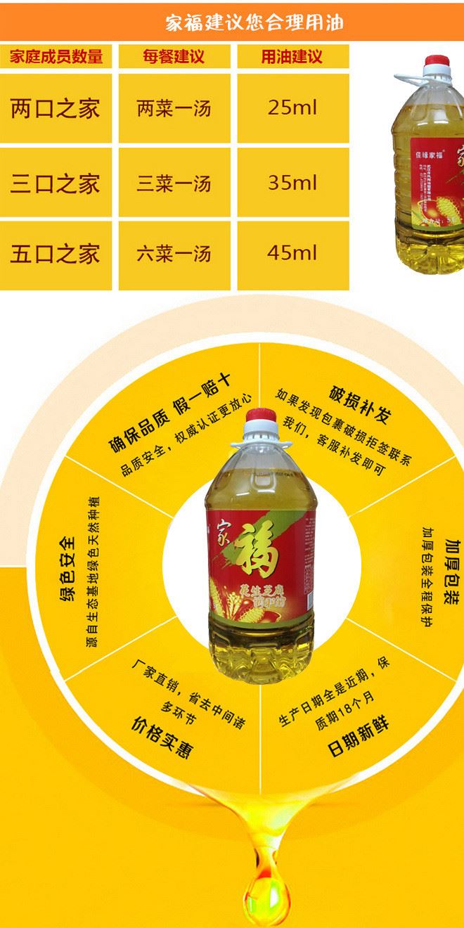 廠家直銷(xiāo)食用油   家?；ㄉヂ檎{(diào)和油 調(diào)和芝麻油示例圖6