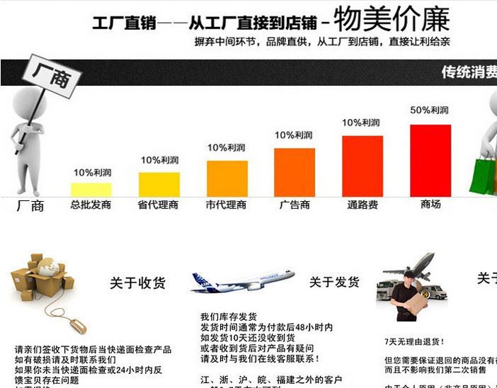 耐磨尼龍軸承套、塑料注塑零件、機(jī)械設(shè)備配件 尼龍塑料制示例圖7