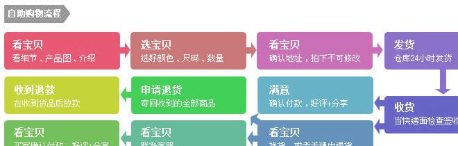 廠家直銷批共雕刻刀木柄、燒烤簽木柄 園藝工具木柄示例圖13