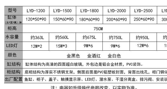 水族箱1.2米中型生態(tài)家用客廳屏風隔斷大型超白玻璃底濾龍魚缸1.5示例圖10