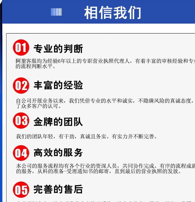 專利申請、轉讓示例圖6