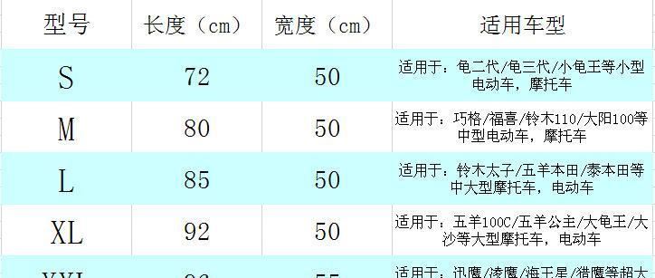 一件代發(fā) 夏季新款通用摩托防曬坐墊 電動(dòng)車坐墊套示例圖2