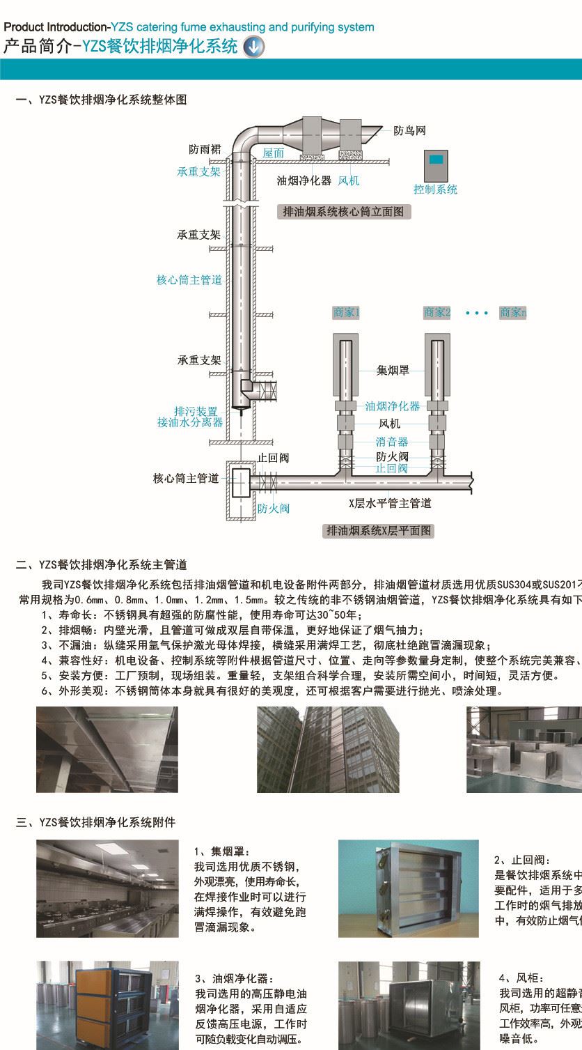 產(chǎn)品簡介