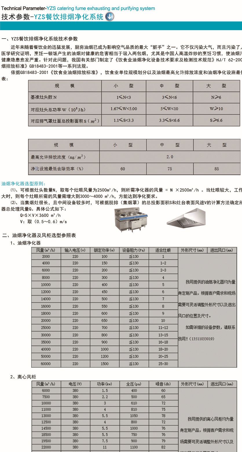 技術參數(shù)