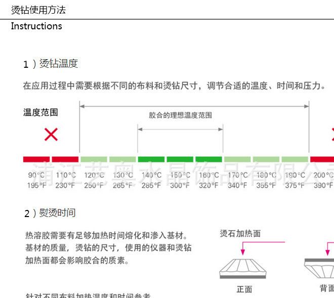 燙鉆使用方法1