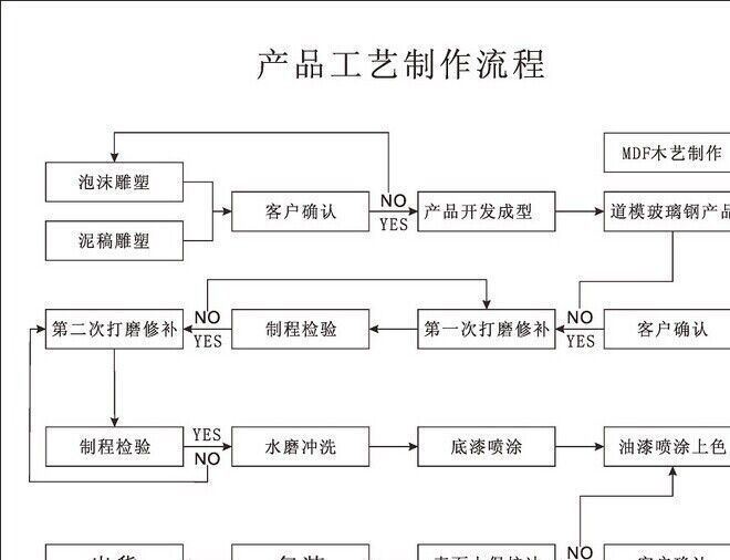 卡通烏賊雕塑新款景區(qū)玻璃鋼卡通 手工大型抽象異形樂(lè)園雕塑示例圖9