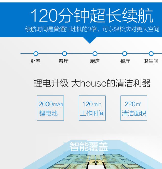 掃地機器人家用智能擦地機拖地機美國掃地機器人掃地機示例圖16