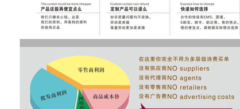 廠家熱銷春秋時(shí)裝裝面料  梭織化纖混紡面料示例圖13