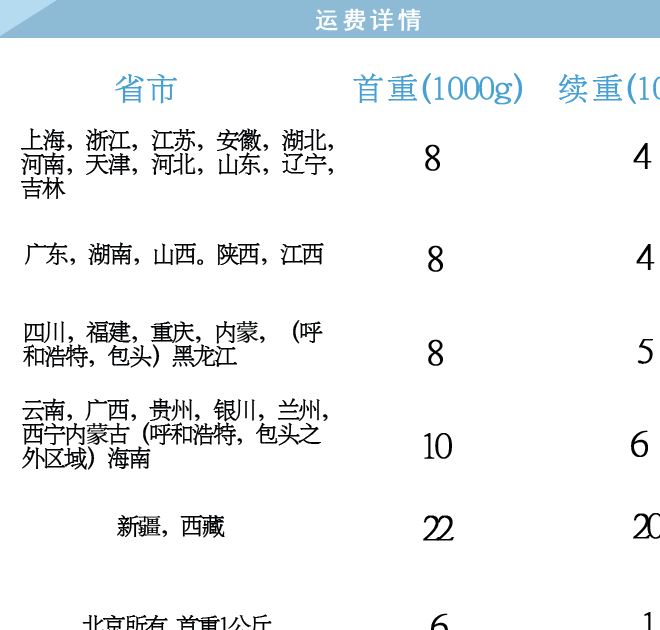 津騰一次性過濾器 13mm針筒式濾膜過濾器德國PES水系廠家批發(fā)示例圖12