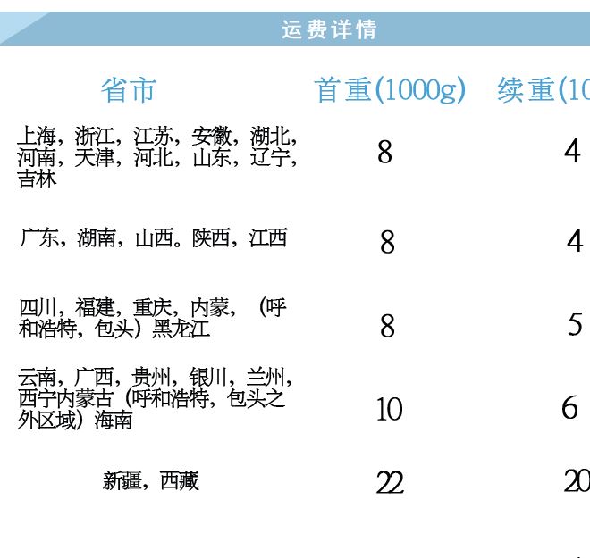 天津津騰GM-1.0A兩用型隔膜真空泵 實(shí)驗(yàn)設(shè)備真空泵批發(fā)示例圖9