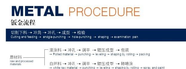 造型铝单板 氟碳漆喷涂佛山厂家直销 工程投标专用铝合金板材幕墙示例图18