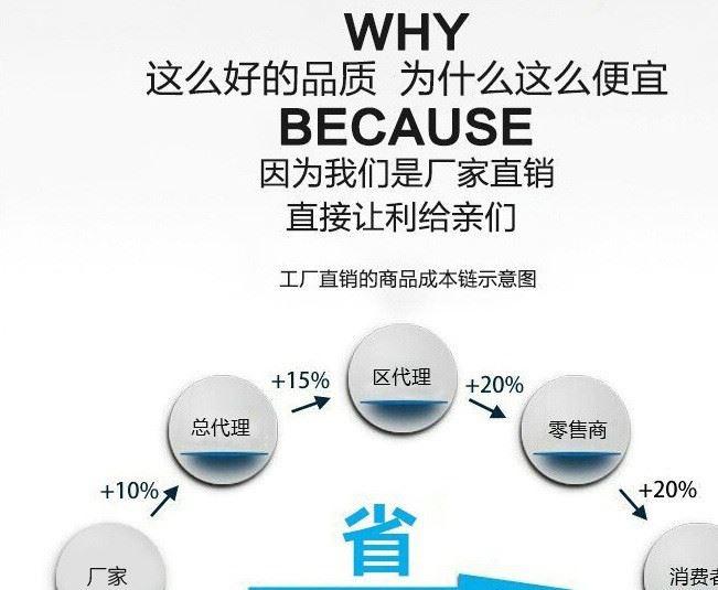 汽車鋁壓鑄零部件 航空鋁壓鑄零部件 家用電器鋁壓鑄零部件 加工示例圖2