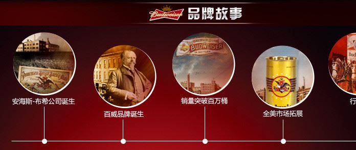 Budweiser/百威啤酒 小麥生拉罐330ml*24聽 整箱示例圖4