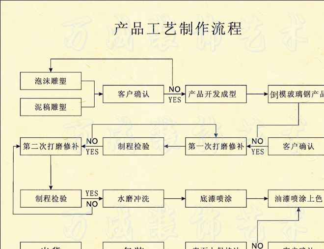 餐桌 餐廳桌椅 食堂桌椅組合 快餐休息區(qū)用餐區(qū) 玻璃鋼餐桌椅定做示例圖19