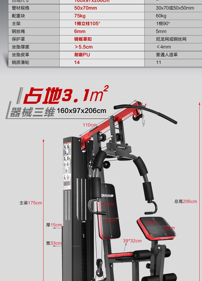 綜合訓(xùn)練器單人站健身器材組合方便家用多功能健身器材廠家批發(fā)示例圖18