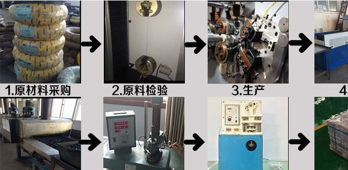 彈簧廠(chǎng)家定制 波墊 波形圈 片彈簧 沖壓件 波浪彈簧等異形彈簧示例圖14