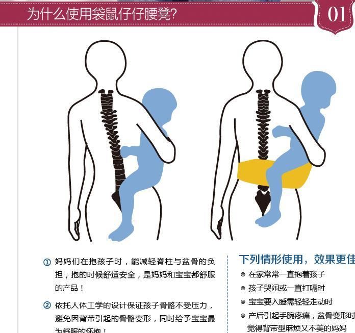 袋鼠仔仔 多功能腰凳抱凳 嬰兒腰凳腰帶背帶美途騎士MT8801示例圖3