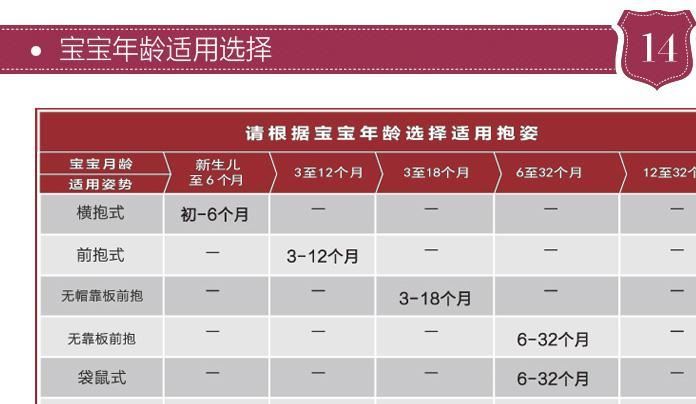 袋鼠仔仔 多功能腰凳抱凳 嬰兒腰凳腰帶背帶美途騎士MT8801示例圖26