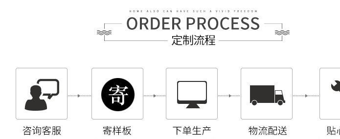 小戶型多功能折疊雙人沙發(fā)床 客廳轉(zhuǎn)角沙發(fā) 現(xiàn)代創(chuàng)意客廳家具批發(fā)示例圖48