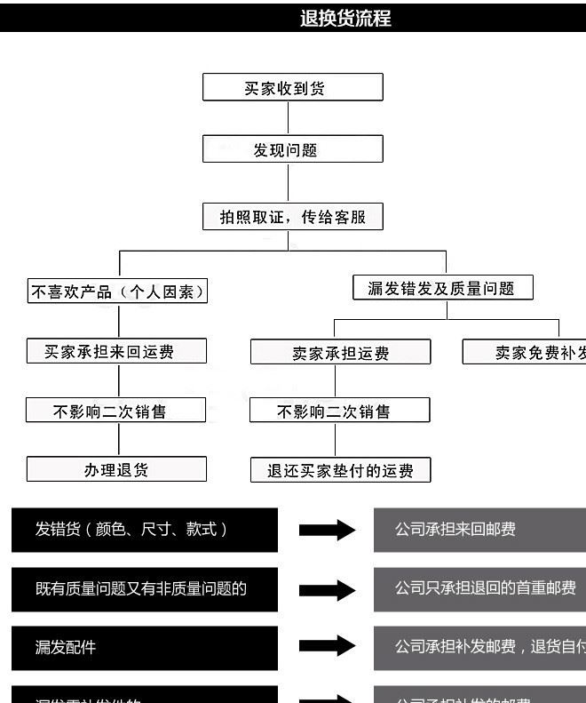 金巴洛詳情頁尾部_02