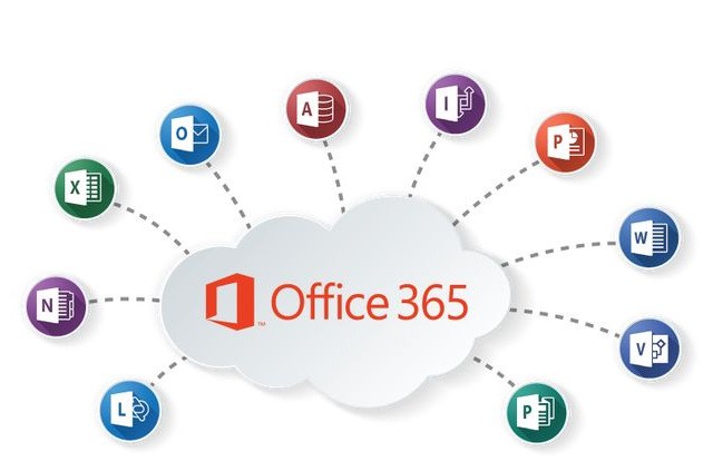 【商业软件】office365商业版office365正版办公软件按年收费