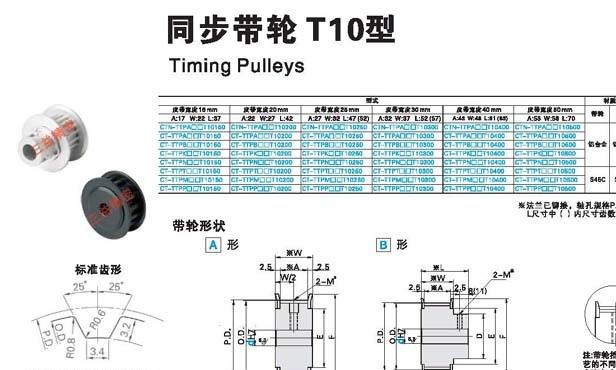 三益精密供应同步带轮fa工厂同步带轮样册免费申请带轮型号其全