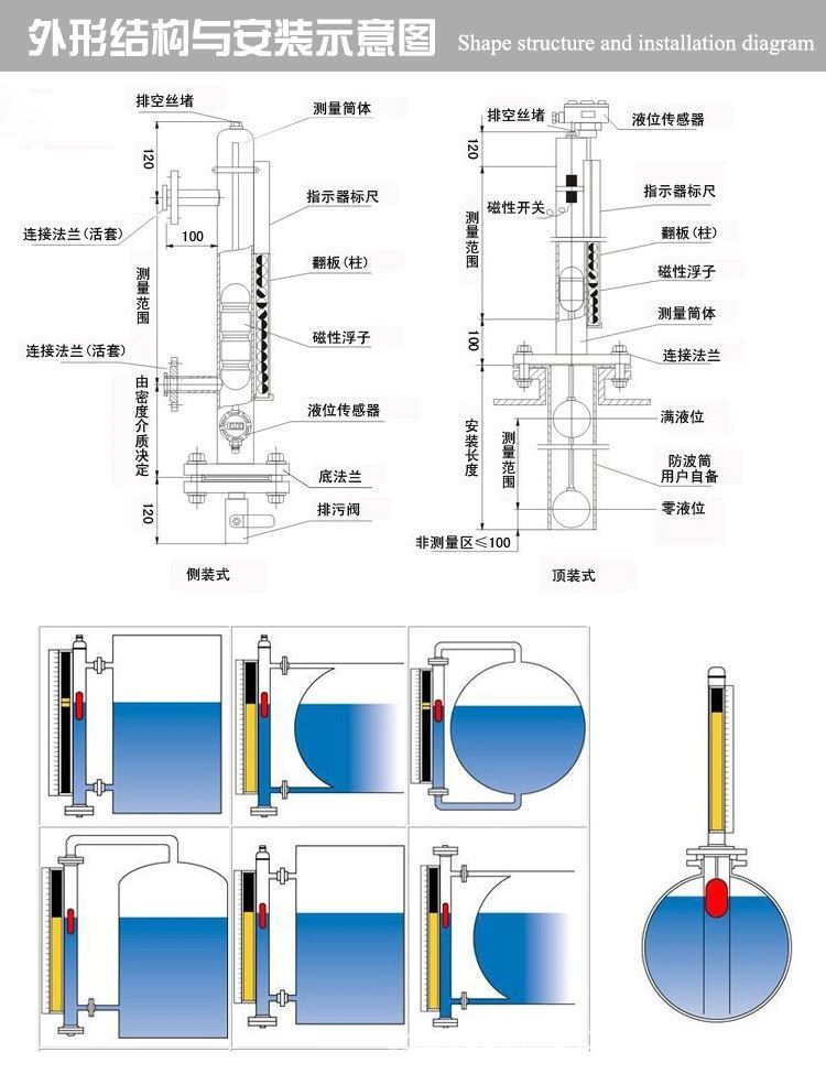 【】頂裝側裝 磁翻板液位計 防腐耐溫耐壓帶遠傳磁性浮子液位計可定製