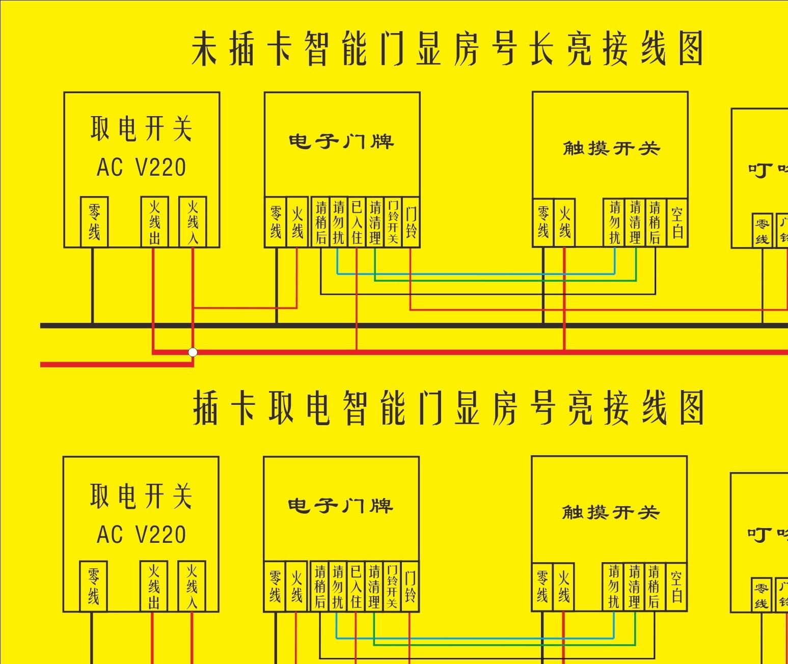 清晰易懂,灯位指示让客人可在任何光线下进行操控,符合酒店国际潮流
