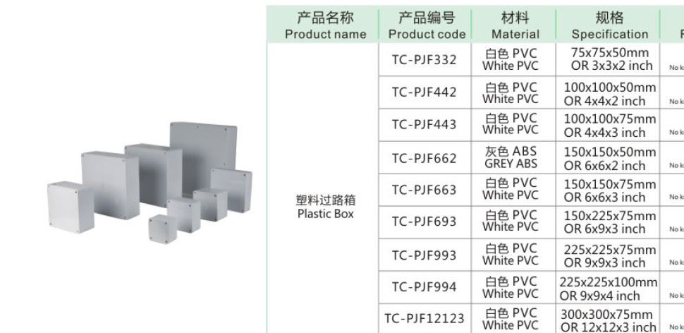 pvc阻燃过路箱防水盒监控电源接线盒过线盒塑料盒
