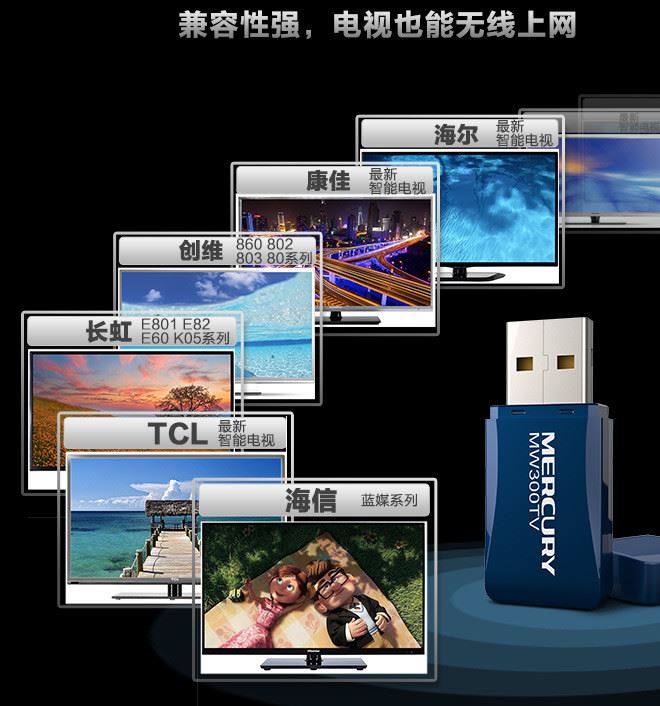 水星mw300tv電視機專用usb無線網卡300mwifi無線接收器ap發射