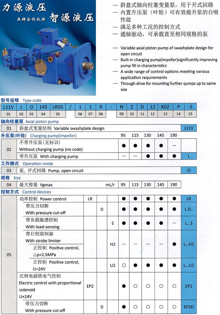 公司首页 供应信息 品牌 力源液压 型号 l11v 原理 柱塞泵 驱动